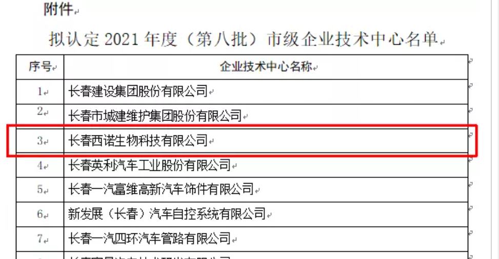 喜訊｜2021年度（第八批）市級(jí)企業(yè)技術(shù)中心擬認(rèn)定名單公示，平臺(tái)在孵企業(yè)榮譽(yù)上榜！